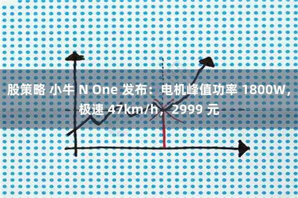 股策略 小牛 N One 发布：电机峰值功率 1800W，极速 47km/h，2999 元